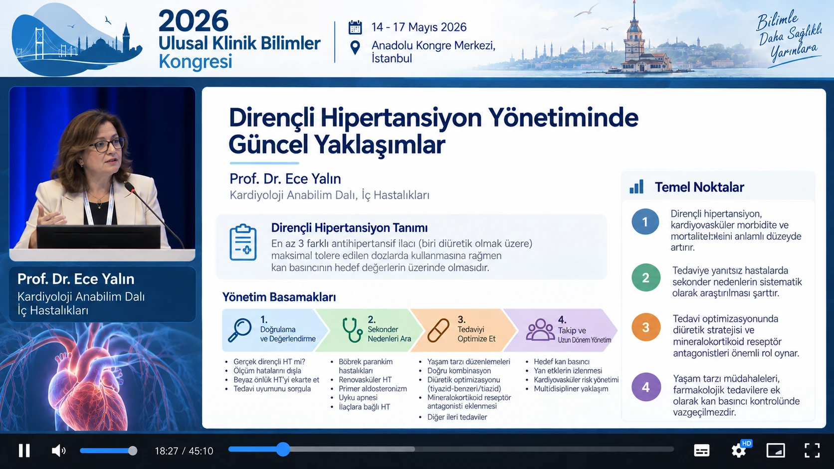 Dirençli hipertansiyon sunum önizlemesi